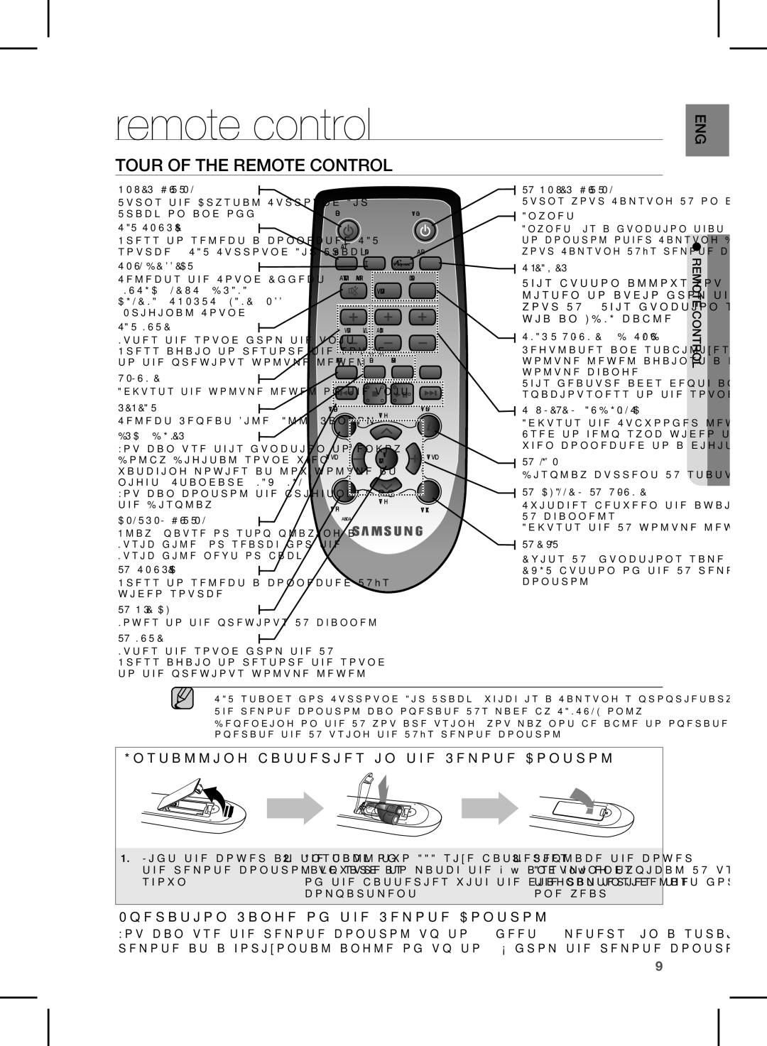 Samsung HW-E350/EN, HW-E350/XN, HW-E350/ZF, HW-E350/XE manual Remote control, Tour of the Remote Control, Olcontremt 