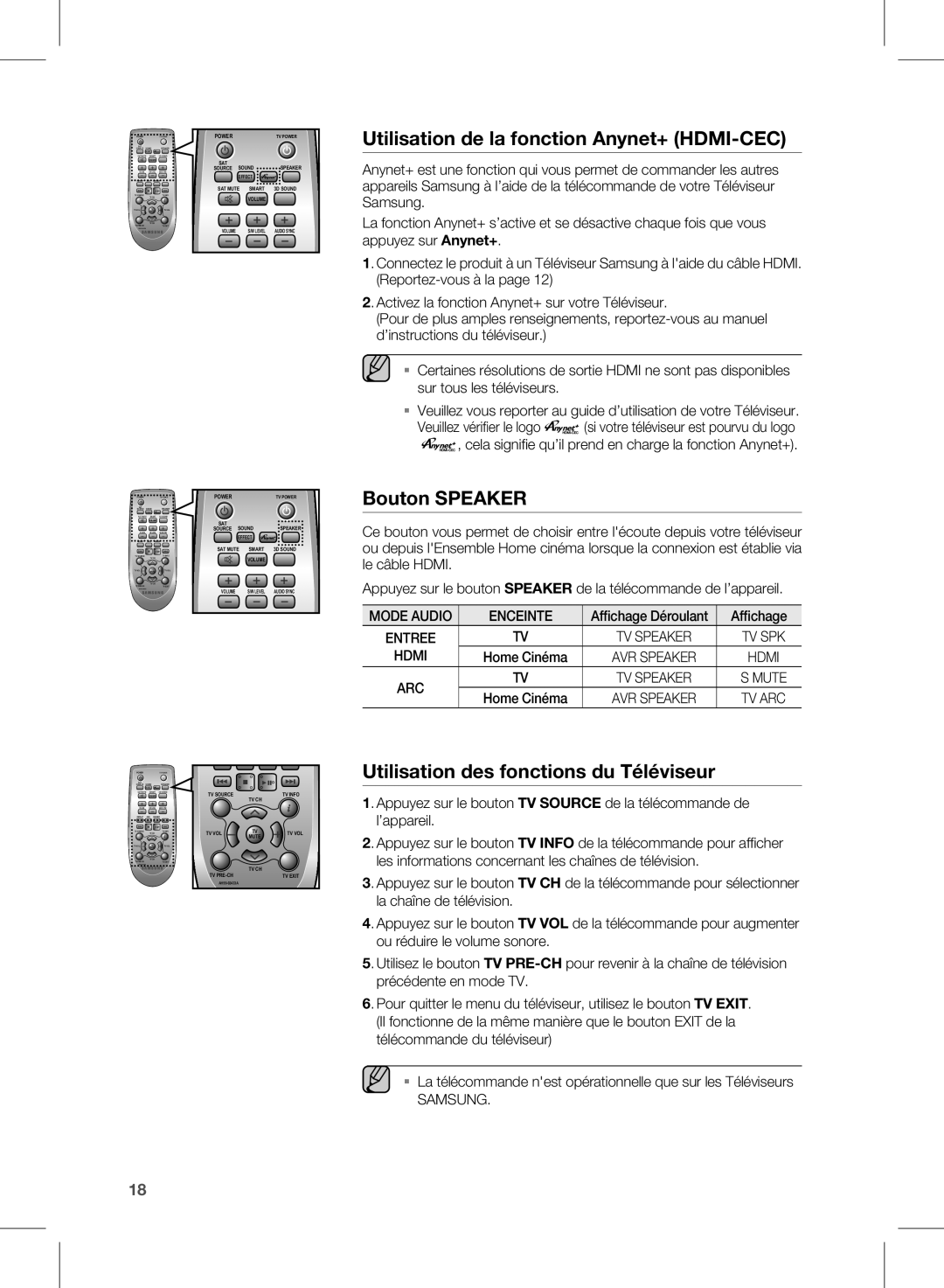 Samsung HW-E350/ZF Utilisation de la fonction Anynet+ HDMI-CEC, Bouton Speaker, Utilisation des fonctions du téléviseur 