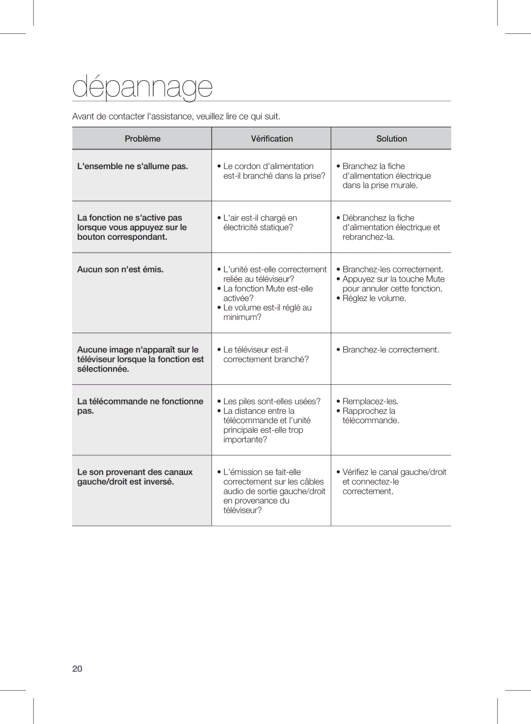 Samsung HW-E350/ZF manual Dépannage 