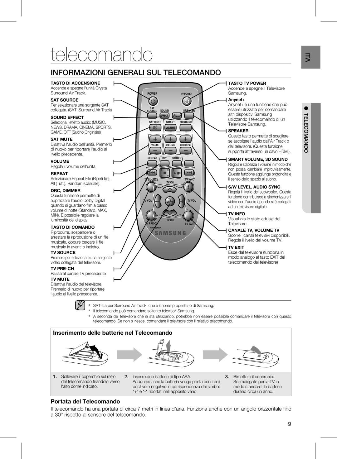 Samsung HW-E350/ZF manual Informazioni Generali SUL Telecomando 