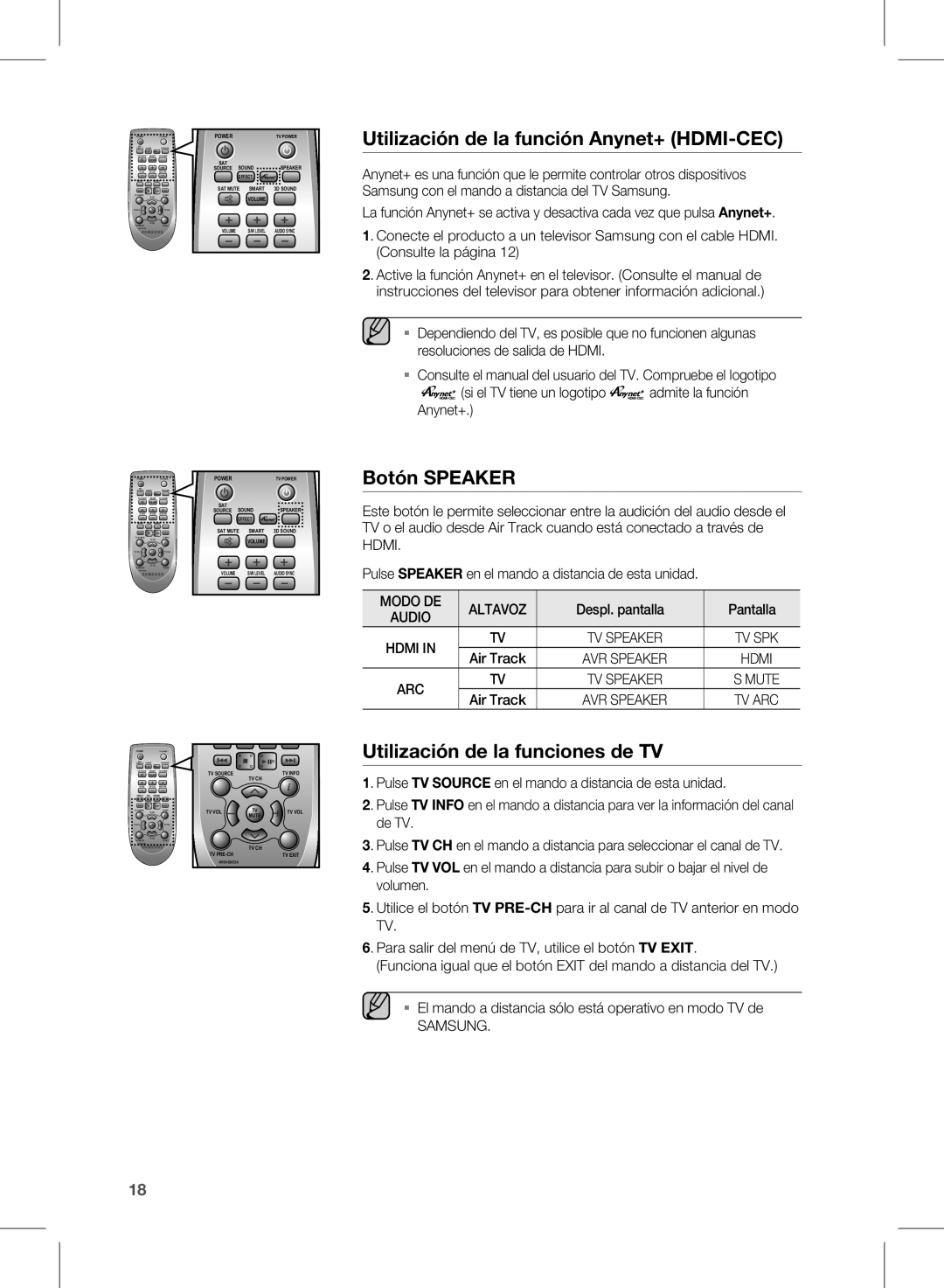 Samsung HW-E350/ZF manual Utilización de la función Anynet+ HDMI-CEC, Botón Speaker, Utilización de la funciones de TV 