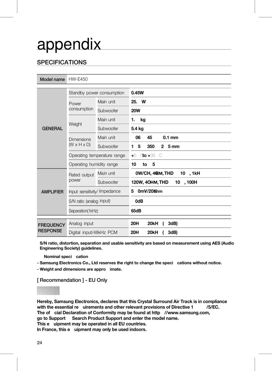 Samsung HW-E450 user manual Appendix, Specifications 