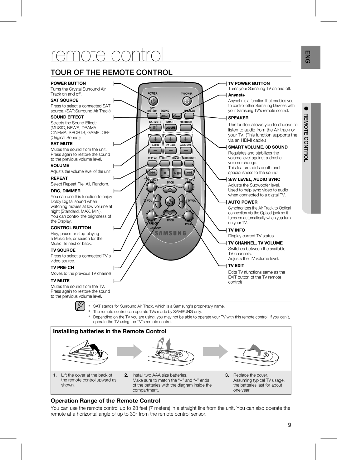 Samsung HW-E450 user manual Remote control, Tour of the Remote Control, Ol orentr te cmo 