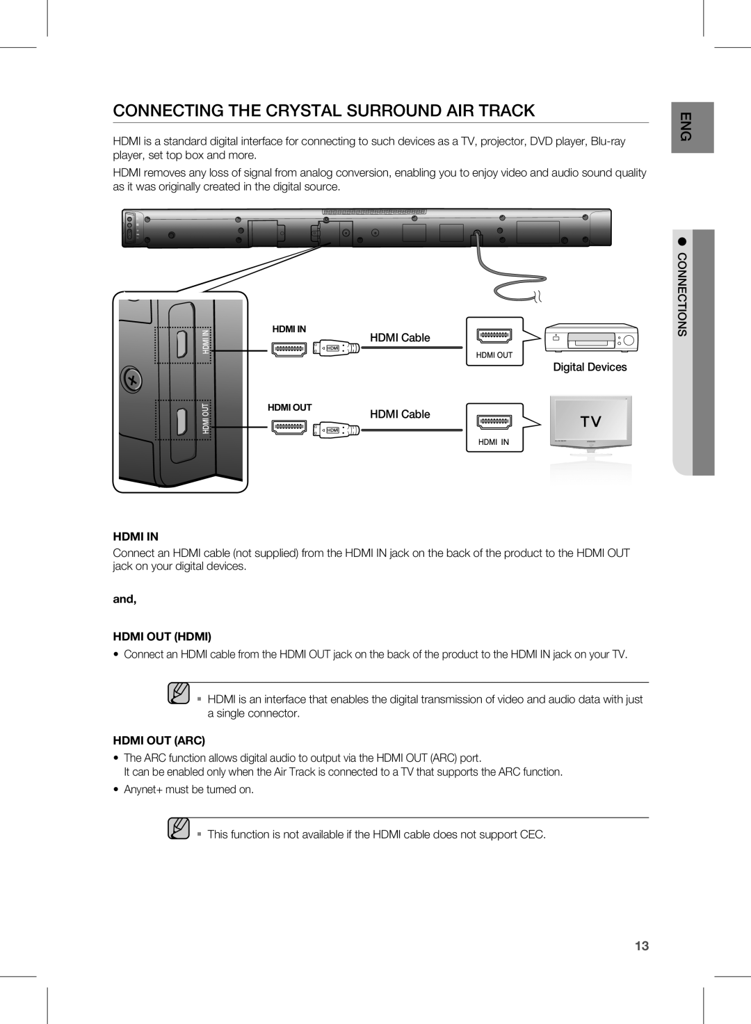 Samsung HW-E450 user manual cOnnecting tHe crystaL sUrrOUnD air tracK, HDMi cable, HDMI In, and HDMI OUt HDMI, HDMI OUt ARC 
