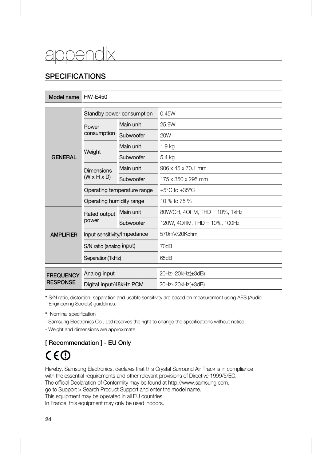 Samsung HW-E450 user manual appendix, Specifications, Recommendation - EU Only 