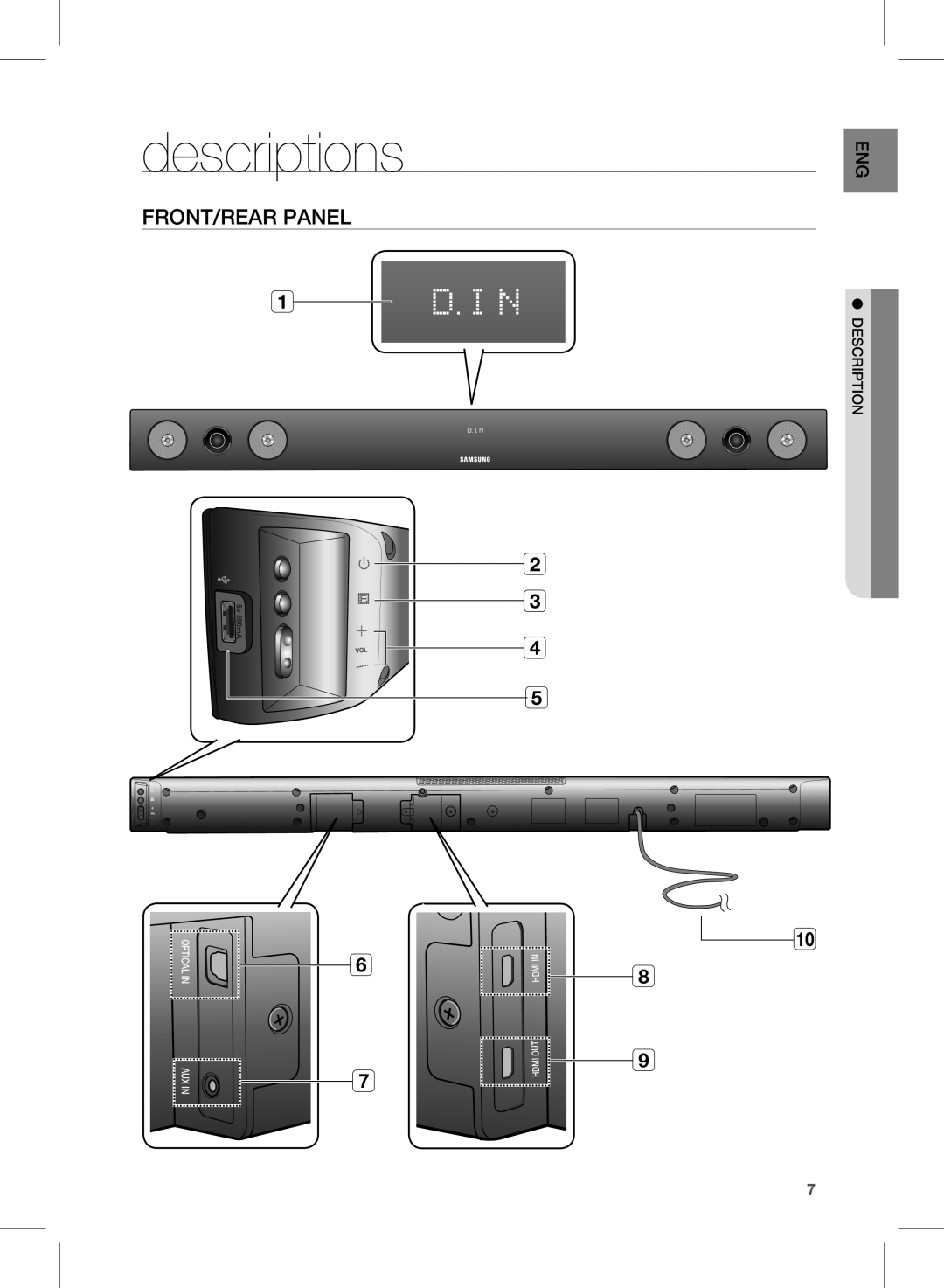 Samsung HW-E450 user manual descriptions, Front/Rear Panel, 2 3 4, Opticalin, Aux In, 5v 500mA, Hdmi 