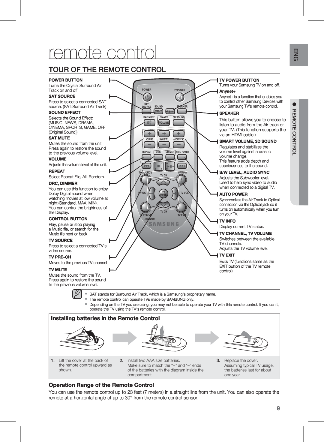 Samsung HW-E450 user manual remote control, Tour of the Remote Control, Installing batteries in the Remote Control 