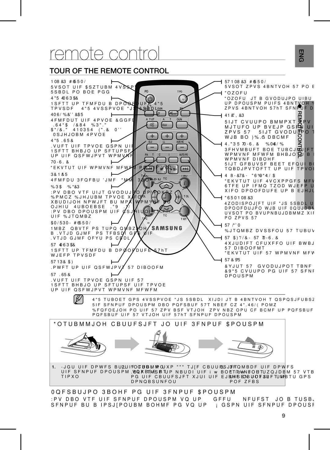 Samsung HW-E450C user manual Remote control, Tour of the Remote Control, Ntrolco mote re 