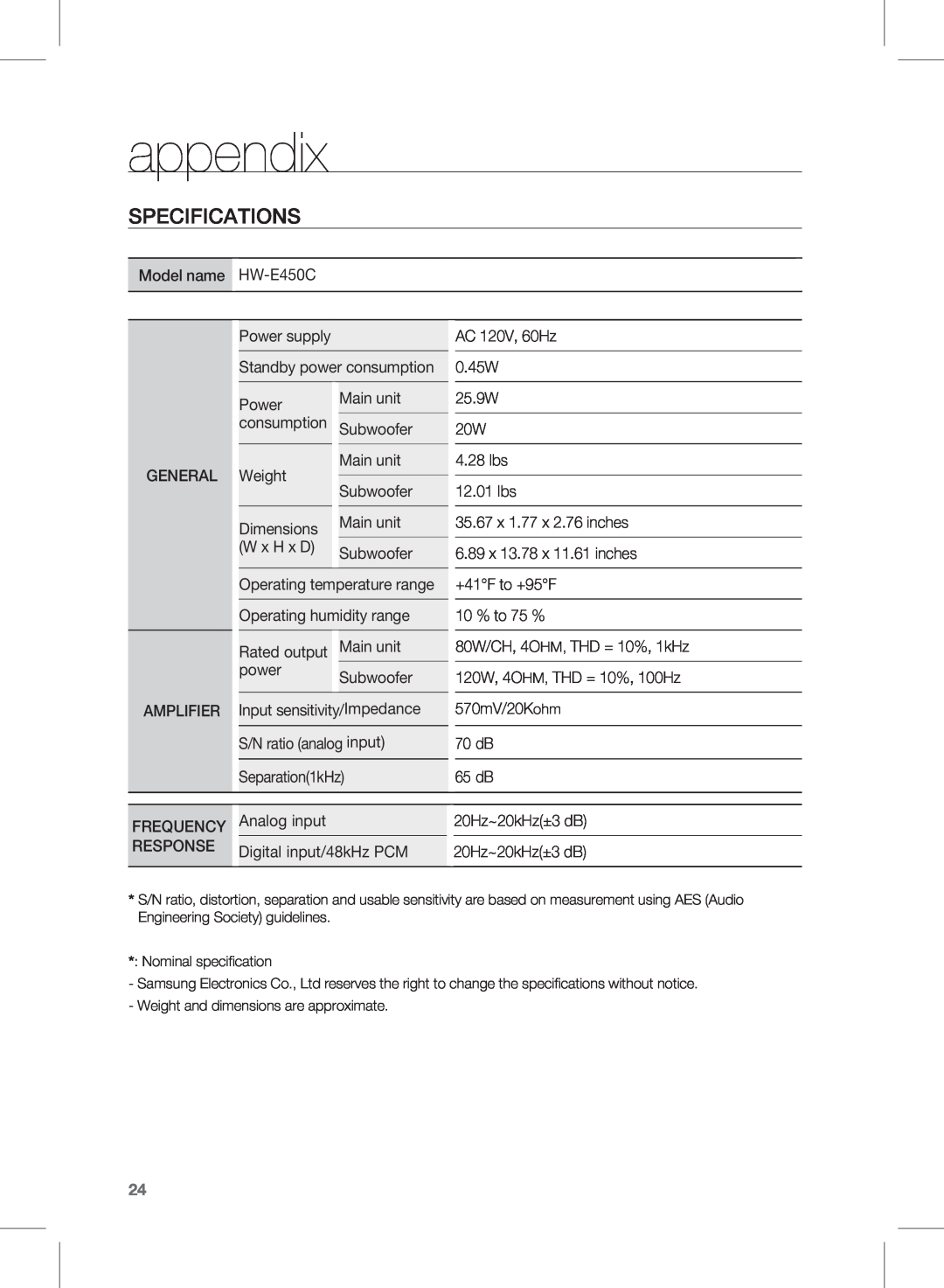 Samsung HW-E450C user manual appendix, Specifications 