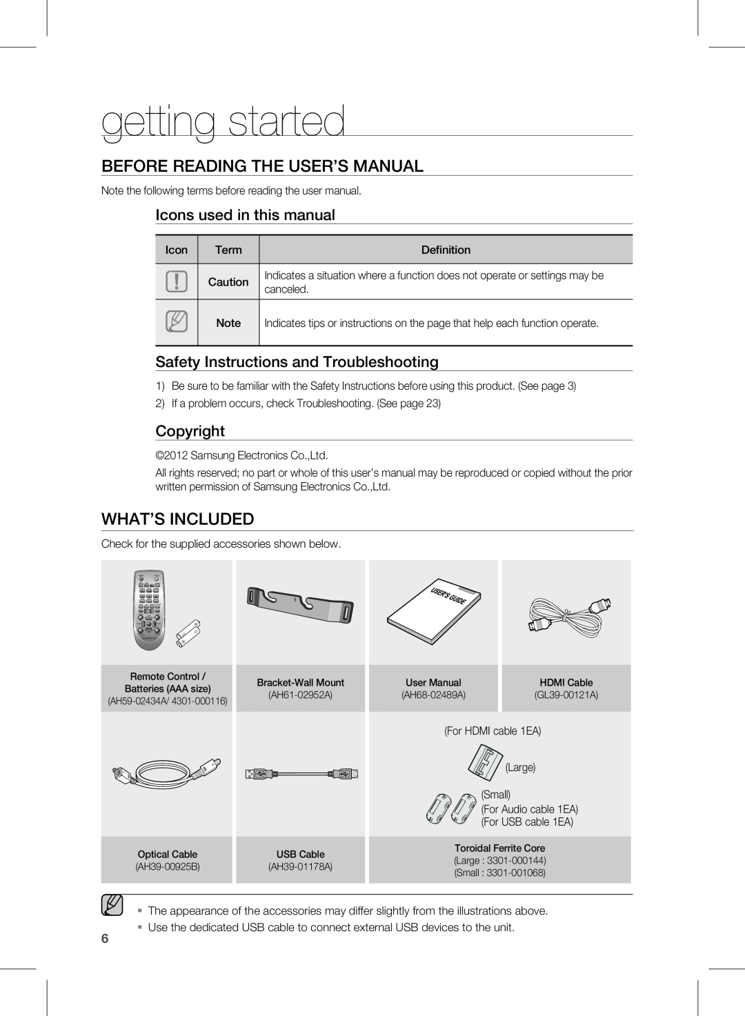 Samsung HW-E450C getting started, WHat’s incLUDeD, icons used in this manual, safety instructions and troubleshooting 