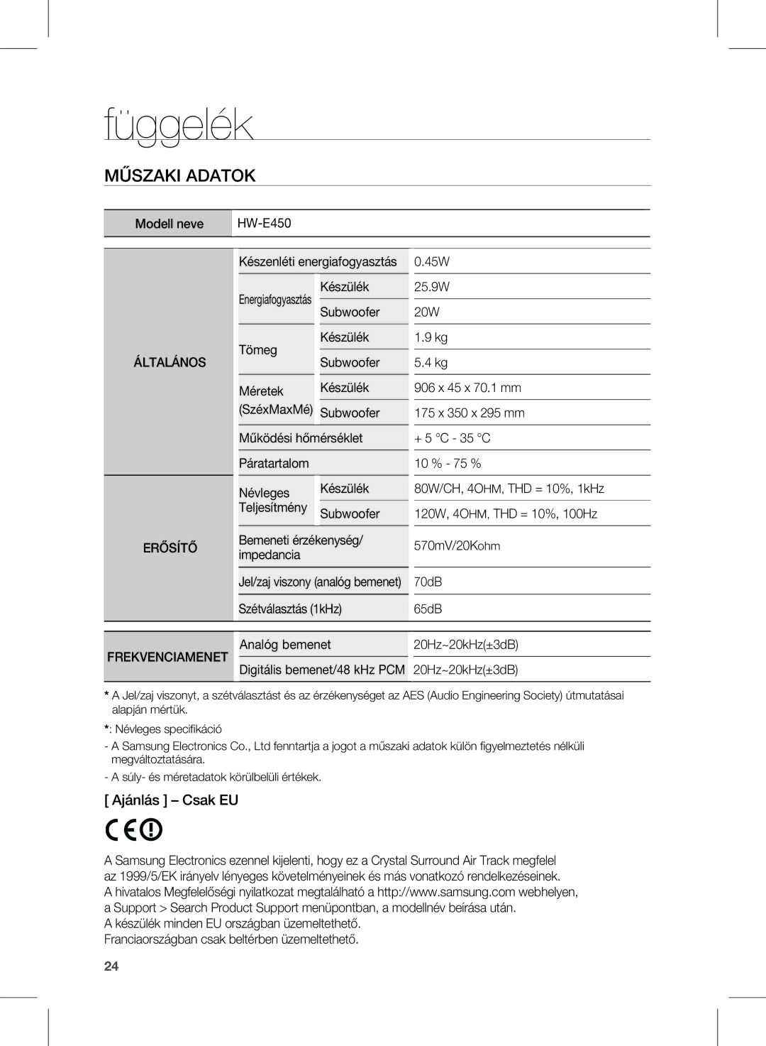 Samsung HW-E450/EN, HW-E450/XE Függelék, Műszaki Adatok, Bemeneti érzékenység/ impedancia, Digitális bemenet/48 kHz PCM 