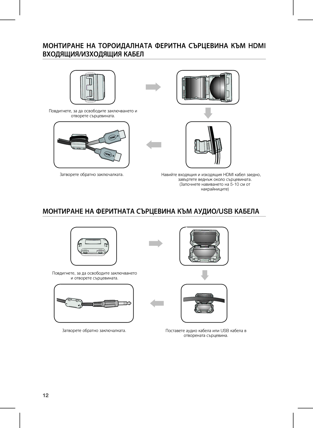 Samsung HW-E450/EN manual МОнТиРАне нА ФеРиТнАТА СЪРцеВинА КЪМ АУДиО/USB КАБелА 