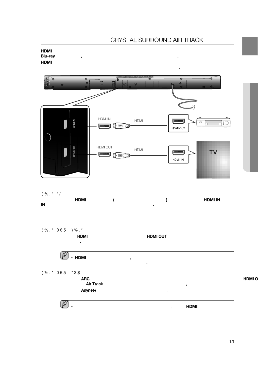 Samsung HW-E450/EN manual СВЪРзВАне нА Crystal Surround AIR Track, Hdmi 