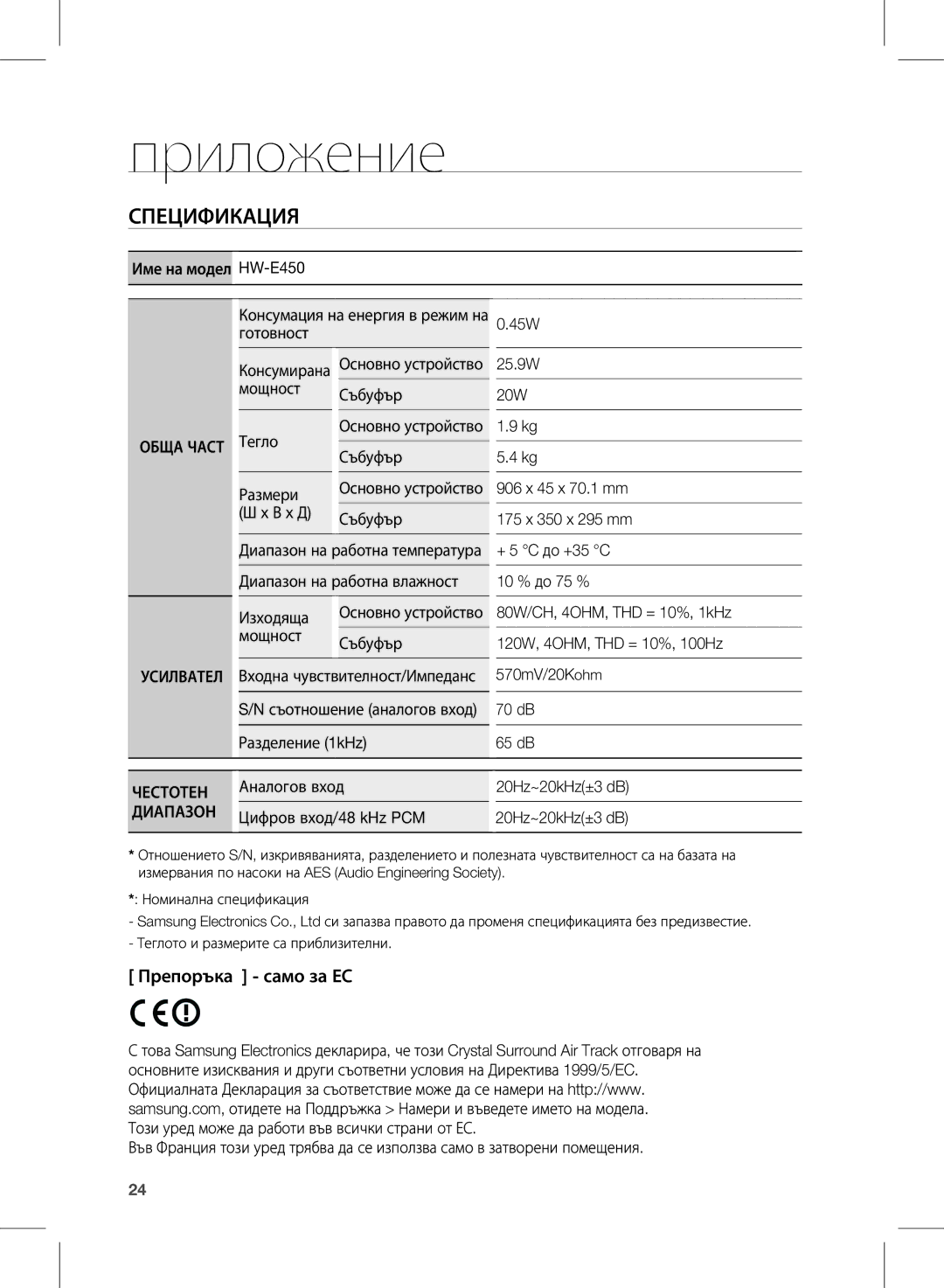 Samsung HW-E450/EN manual Приложение, Спецификация 