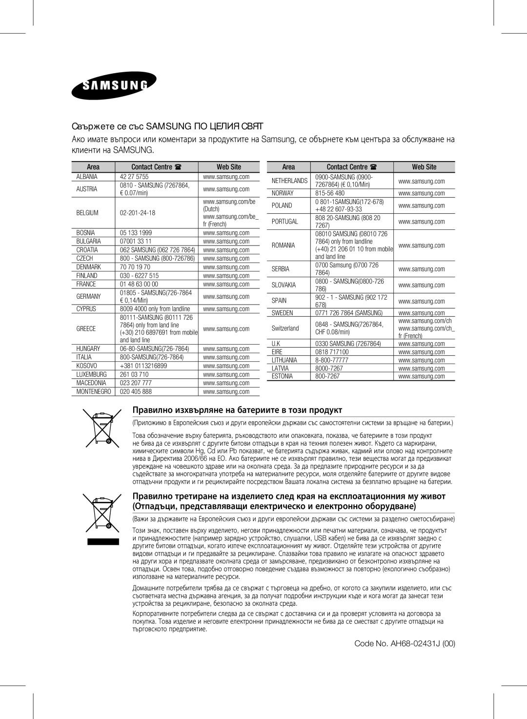 Samsung HW-E450/EN manual Правилно изхвърляне на батериите в този продукт 