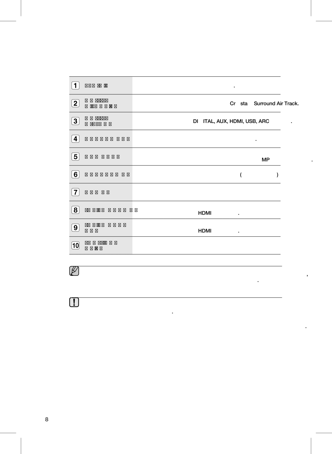 Samsung HW-E450/EN manual Дисплей 