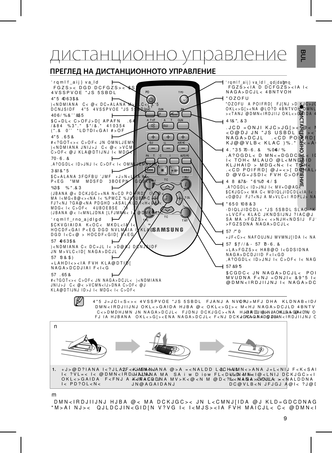 Samsung HW-E450/EN manual Дистанционно управление, Преглед НА Дистанционното Управление 