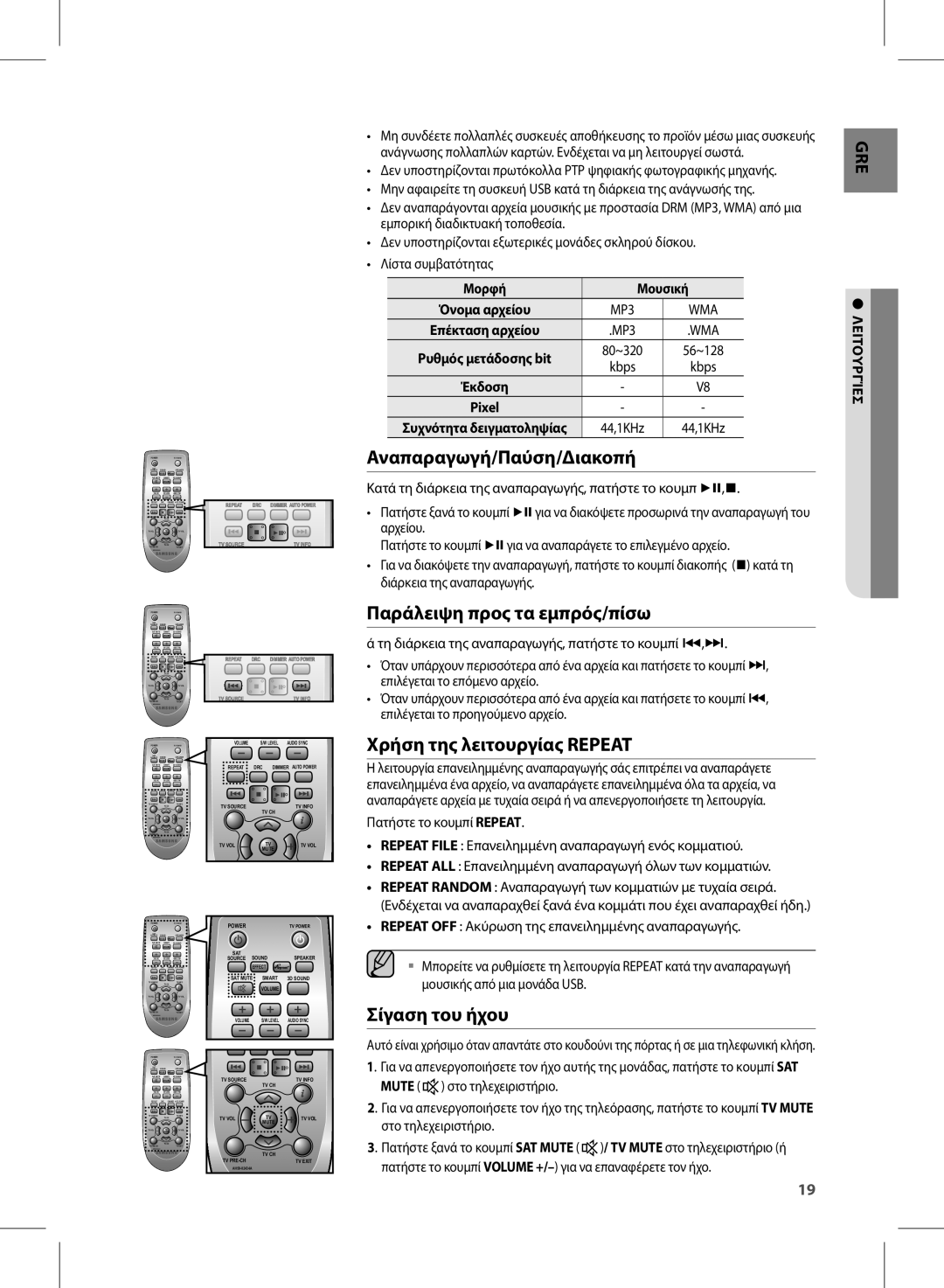 Samsung HW-E450/EN Αναπαραγωγή/Παύση/Διακοπή, Παράλειψη προς τα εμπρός/πίσω, Χρήση της λειτουργίας Repeat, Σίγαση του ήχου 