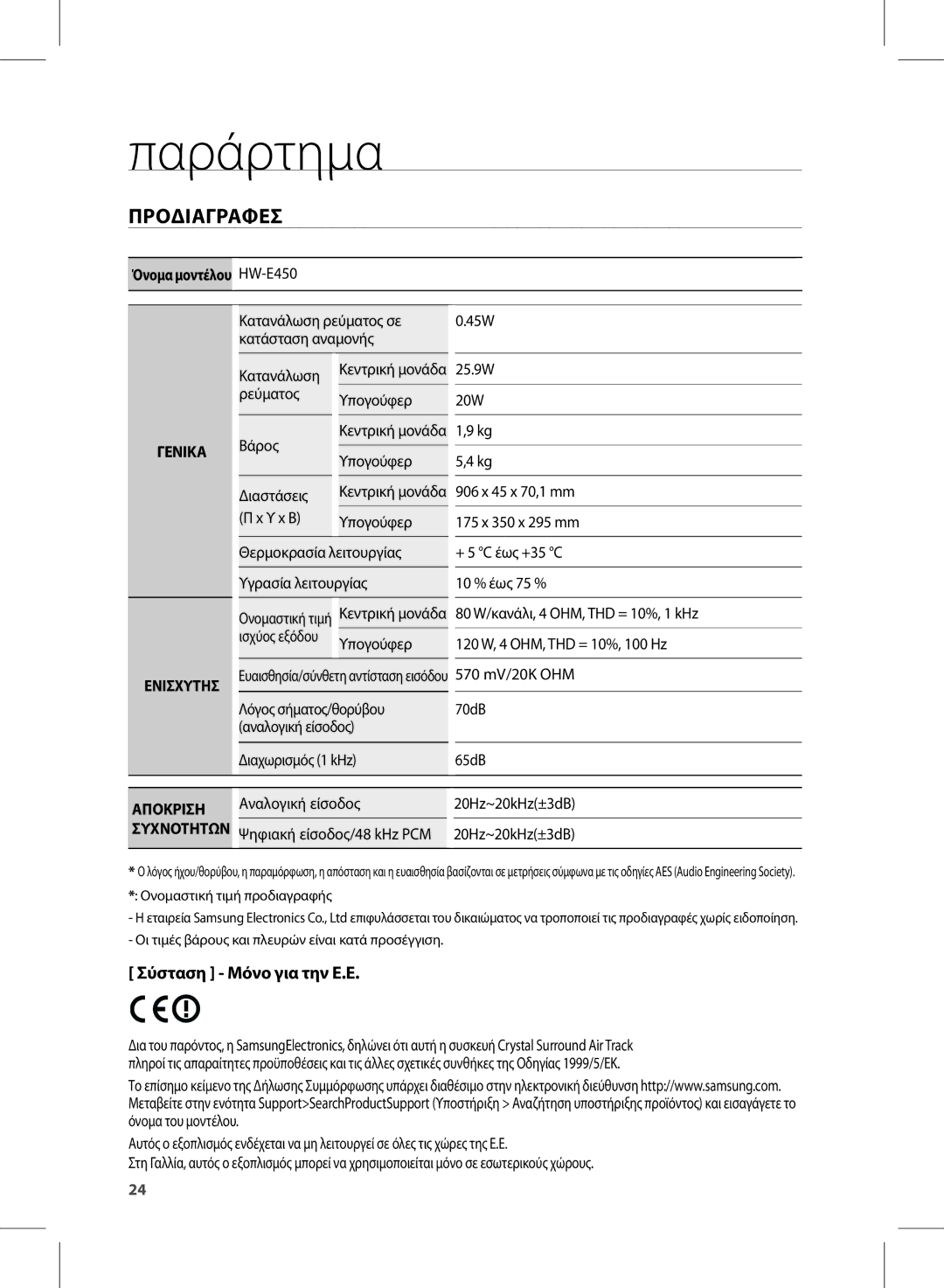 Samsung HW-E450/EN manual Παράρτημα, Προδιαγραφεσ 