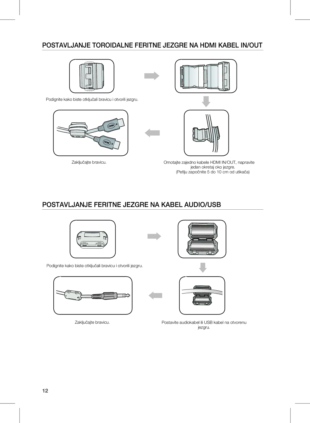 Samsung HW-E450/EN manual PoSTaVljanje ToroiDalne FeriTne jezgre na HDmi KaBel in/ouT 