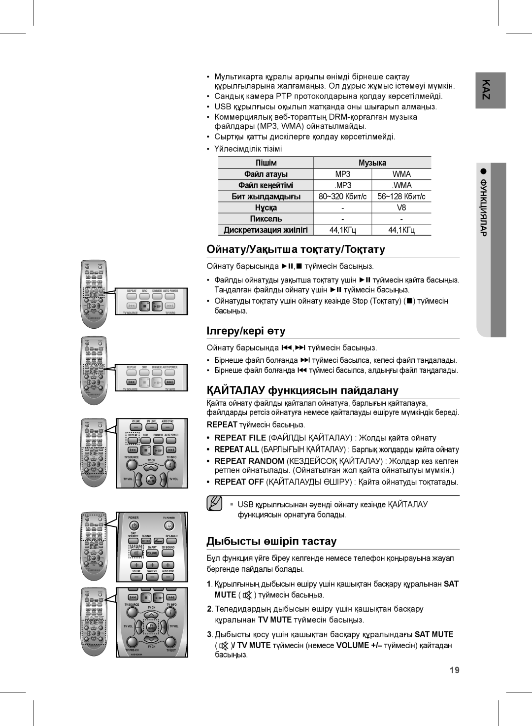 Samsung HW-E450/RU Ойнату/Уақытша тоқтату/Тоқтату, Ілгеру/кері өту, Қайталау функциясын пайдалану, Дыбысты өшіріп тастау 