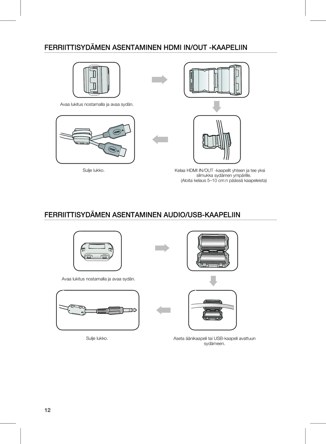 Samsung HW-E450/XE FerriiTTisYDäMen asenTaMinen hDMi in/ouT -Kaapeliin, FerriiTTisYDäMen asenTaMinen auDio/usB-Kaapeliin 