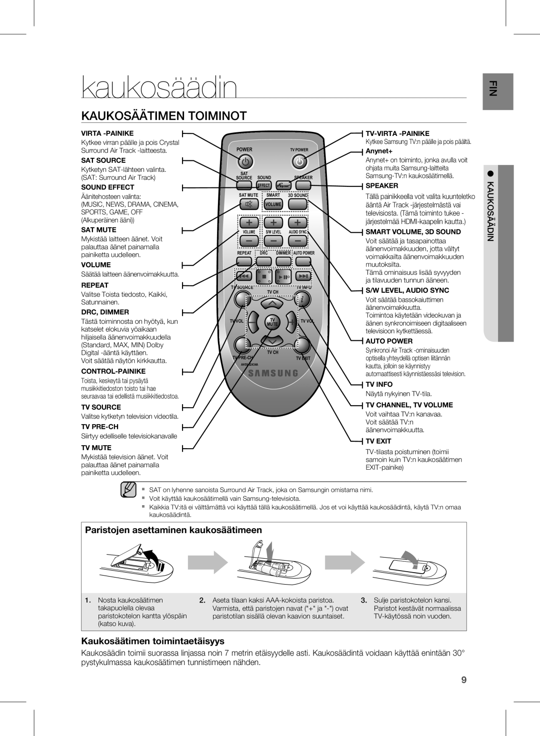 Samsung HW-E450/XE manual Kaukosäädin, Kaukosäätimen Toiminot, Ind kosääkau 