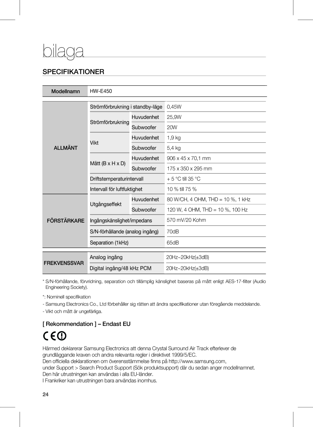 Samsung HW-E450/XE manual Bilaga, Specifikationer 