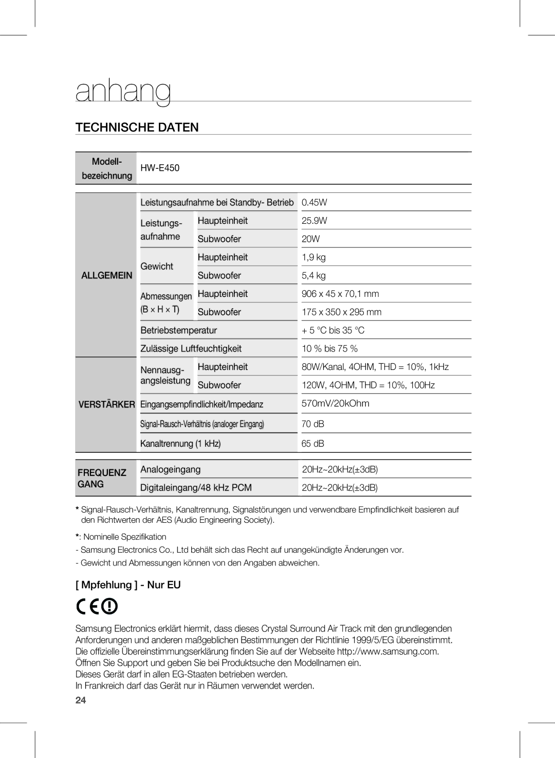 Samsung HW-E450/XN, HW-E450/EN, HW-E450/ZF manual Anhang, Technische Daten 