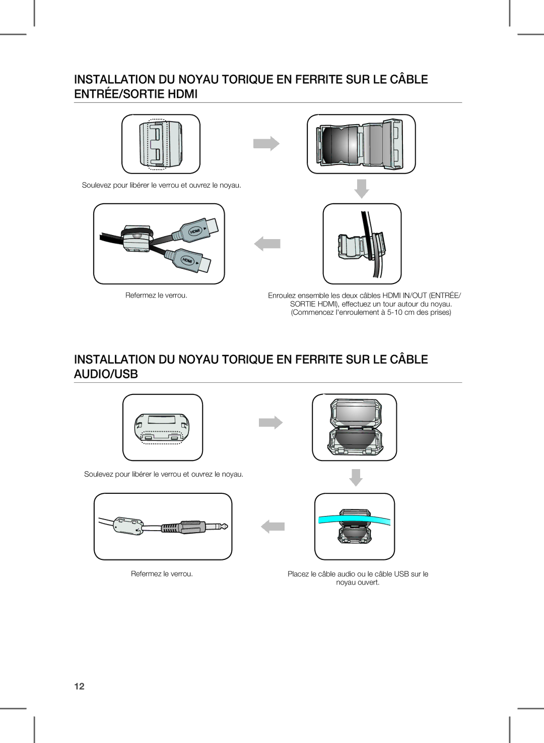 Samsung HW-E450/ZF manual Sortie HDMI, effectuez un tour autour du noyau 