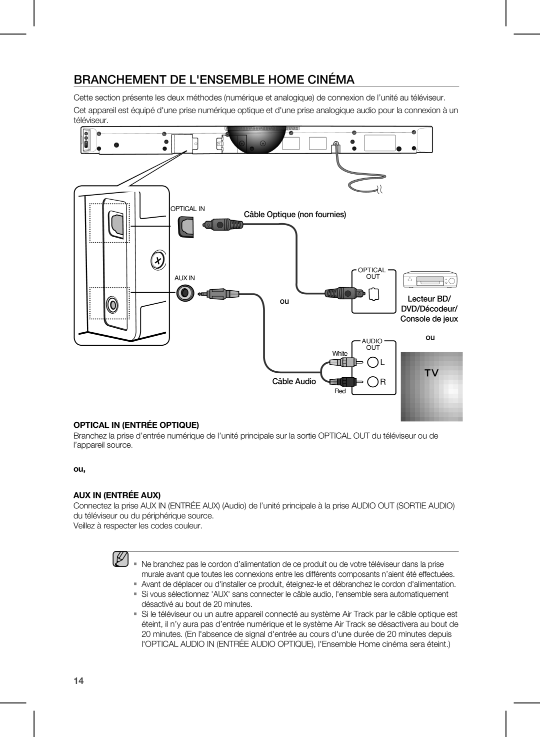 Samsung HW-E450/ZF manual Branchement DE Lensemble Home Cinéma, Câble Optique non fournies 