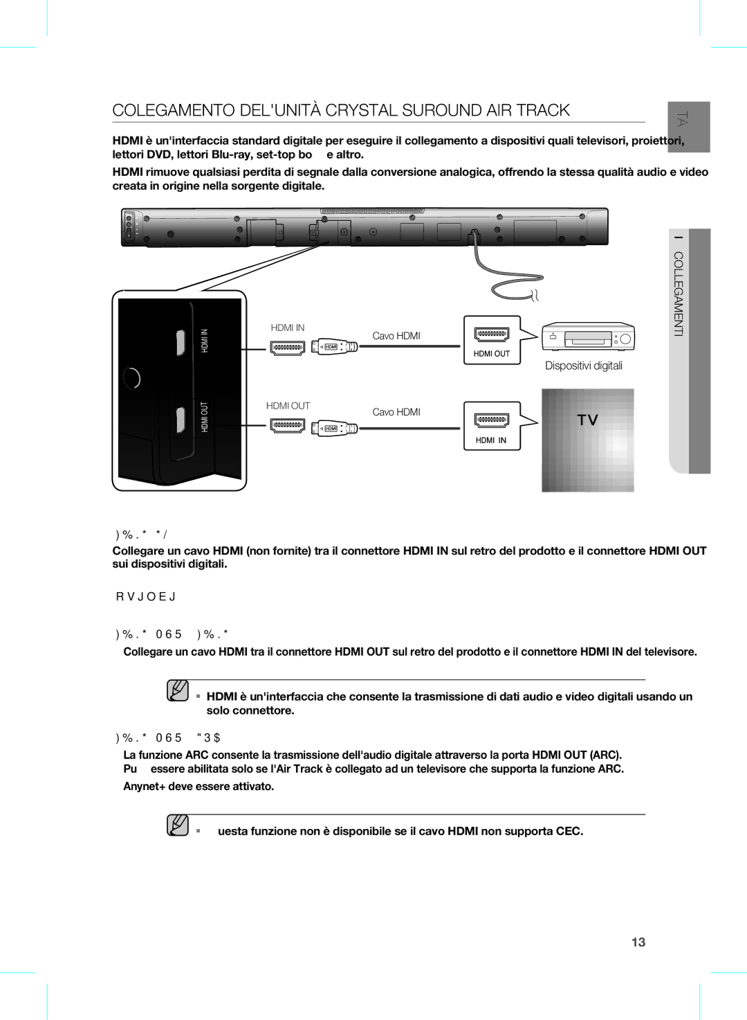 Samsung HW-E450/ZF manual ColeGamenTo DeluniTÀ crYsTal surounD air TracK, Hdmi 