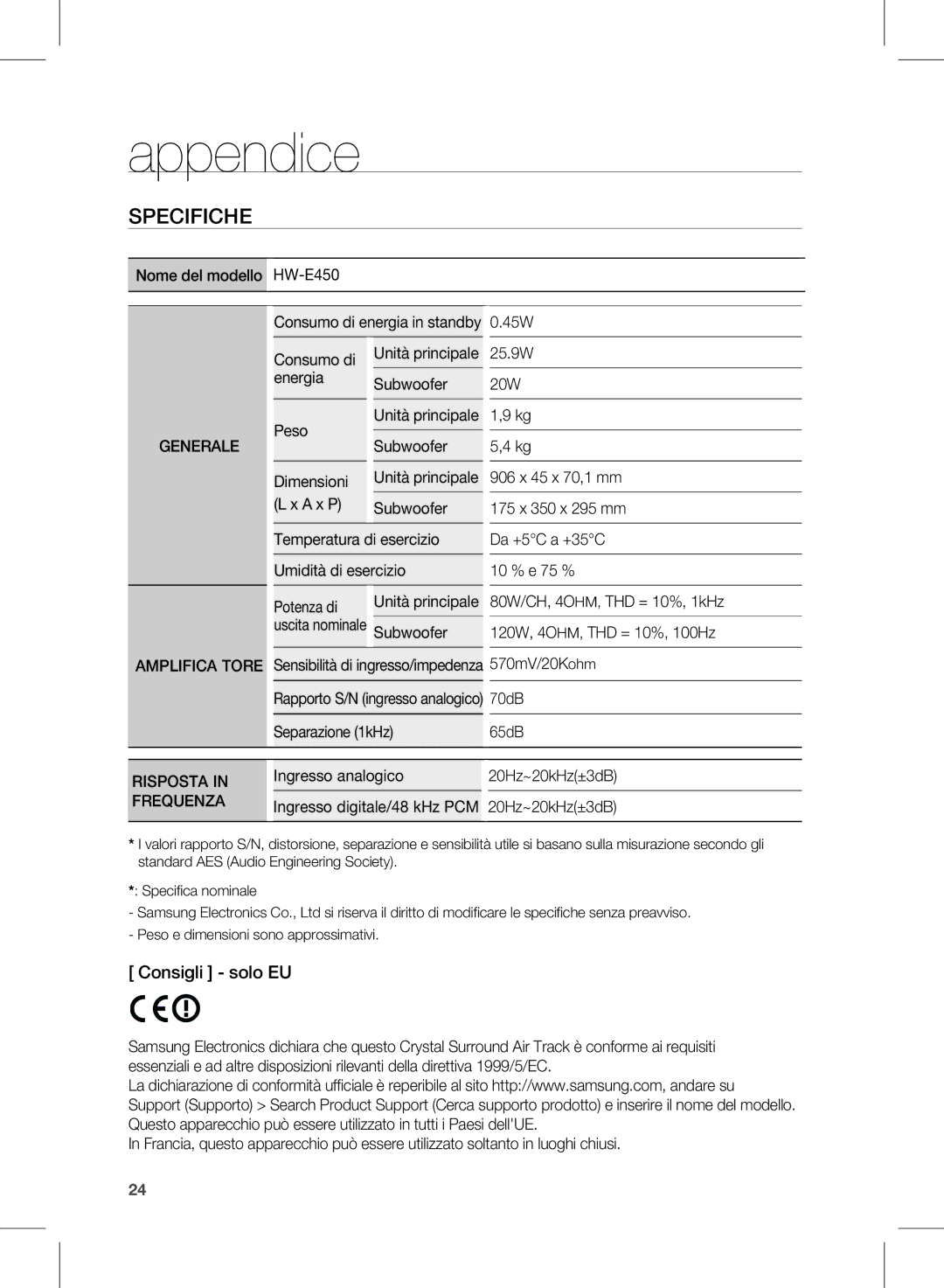 Samsung HW-E450/ZF manual Appendice, Specifiche, Consumo di energia in standby 