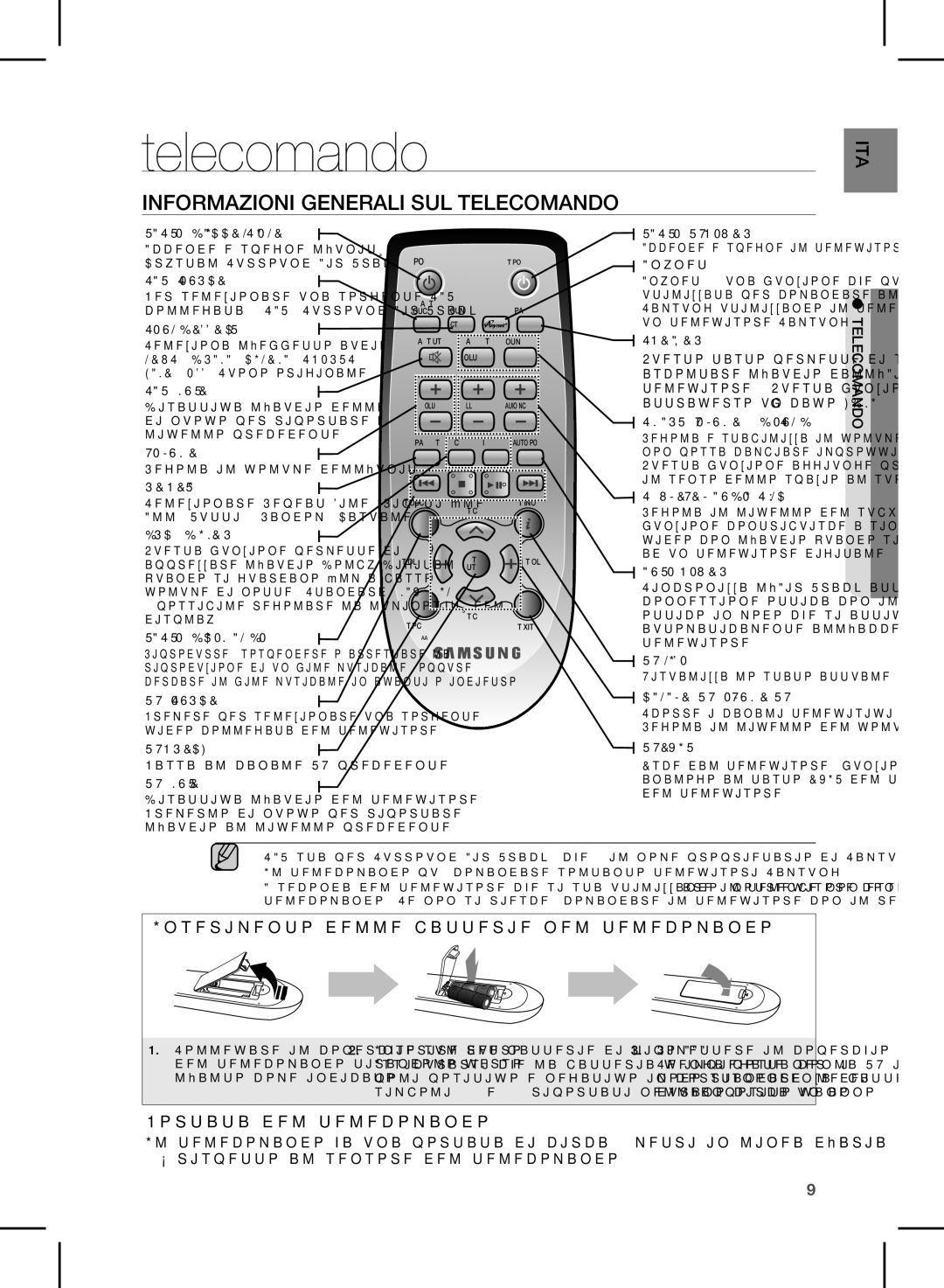 Samsung HW-E450/ZF manual Informazioni Generali SUL Telecomando 