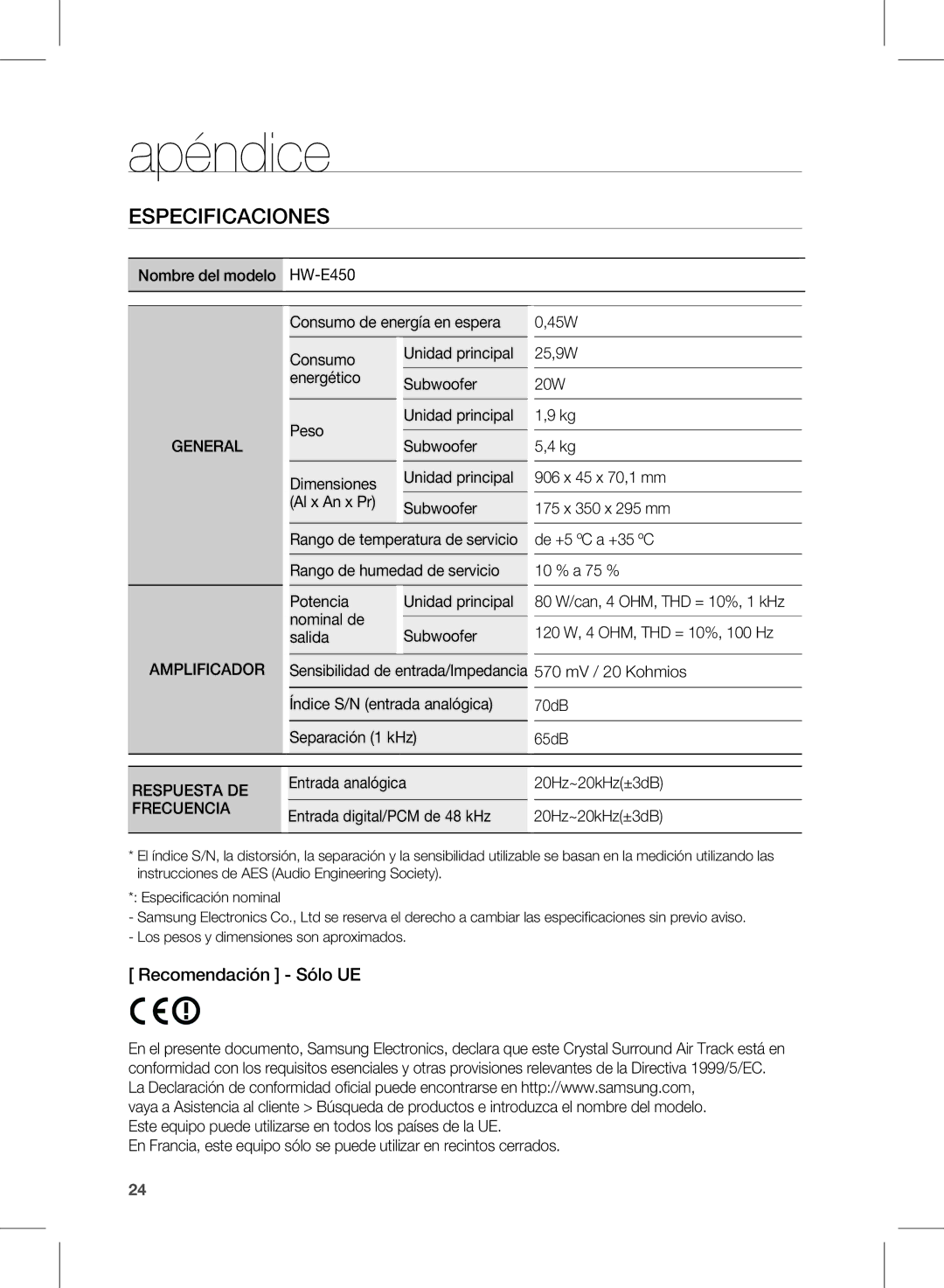 Samsung HW-E450/ZF manual Apéndice, Especificaciones 