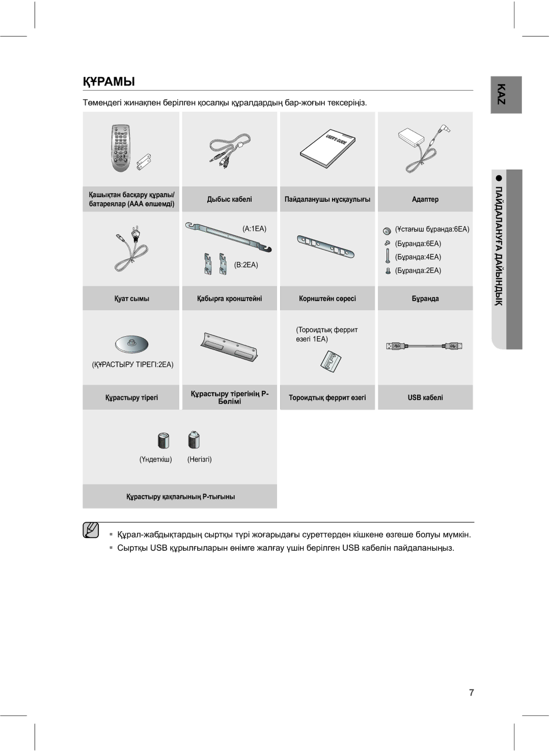 Samsung HW-E550/RU, HW-E551/RU manual ԔԜɊȺɆɕ, ɈȺɃȾȺɅȺɇɍԐȺȾȺɃɕɇȾɕԔ 