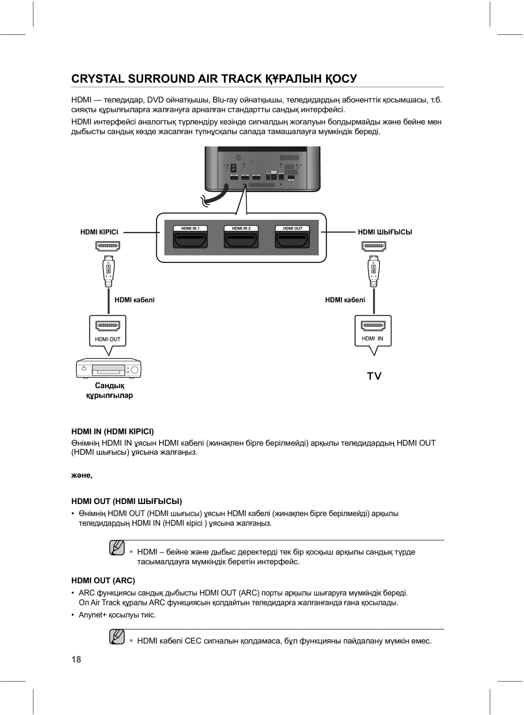 Samsung HW-E551/RU, HW-E550/RU 567$/6855281$,575$&.ԔԜɊȺɅɕɇԔɈɋɍ, Ɋɚɧɞɵԕ Ԕԝɪɵɥԑɵɥɚɪ +0,,1+0,ɄȱɊȱɋȱ, +0,287$5& 