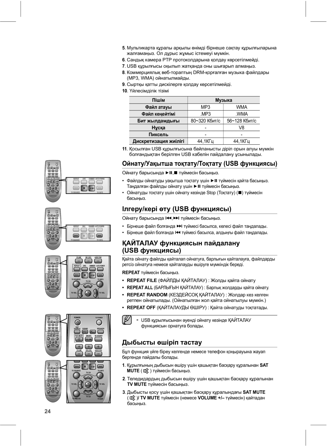 Samsung HW-E551/RU ɈɣɧɚɬɭɍɚԕɵɬɲɚɬɨԕɬɚɬɭɌɨԕɬɚɬɭ86%ɮɭɧɤɰɢɹɫɵ, Ȱɥɝɟɪɭɤɟɪɿԧɬɭ86%ɮɭɧɤɰɢɹɫɵ, Ⱦɵɛɵɫɬɵԧɲɿɪɿɩɬɚɫɬɚɭ 