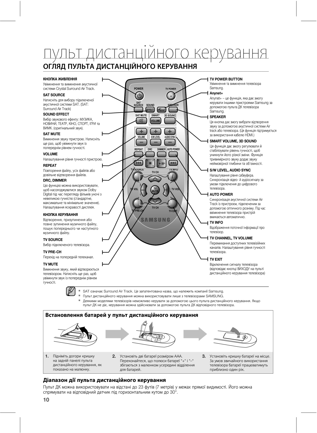 Samsung HW-E551/RU, HW-E550/RU manual Пульт дистанційного керування, ŰŦŮƂŧŲŶŮſŵţŧūŴŵţŰŹƳŬŰűŦűŭŨųŶťţŰŰƂ 