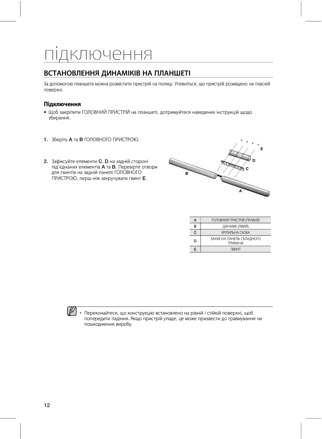 Samsung HW-E551/RU, HW-E550/RU manual ŤŴŵţŰűťŮŨŰŰƂŧūŰţůƳŭƳťŰţŲŮţŰŻŨŵƳ, ŮƮƃƉƊƝƖƄƌƌƞ,  ģĽŁŌūŎŘŎļ#ğĪħĪĞĩĪğĪīĬĤĭĮĬĪĺ 