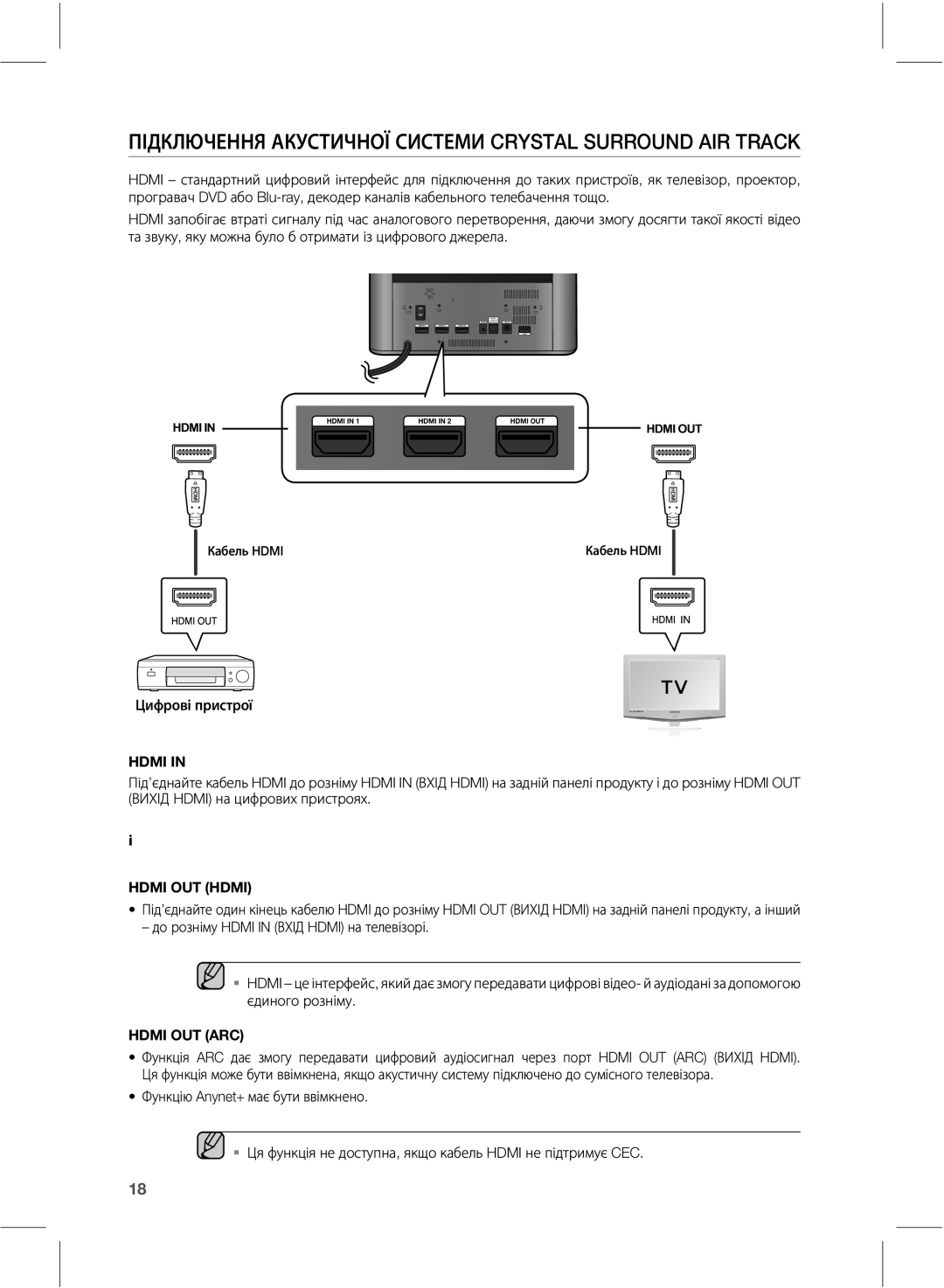 Samsung HW-E551/RU, HW-E550/RU manual ŲƳŧŭŮƁźŨŰŰƂţŭŶŴŵūźŰűƧŴūŴŵŨůū$345-463306/%*353$, 065 %, 065 3$ 