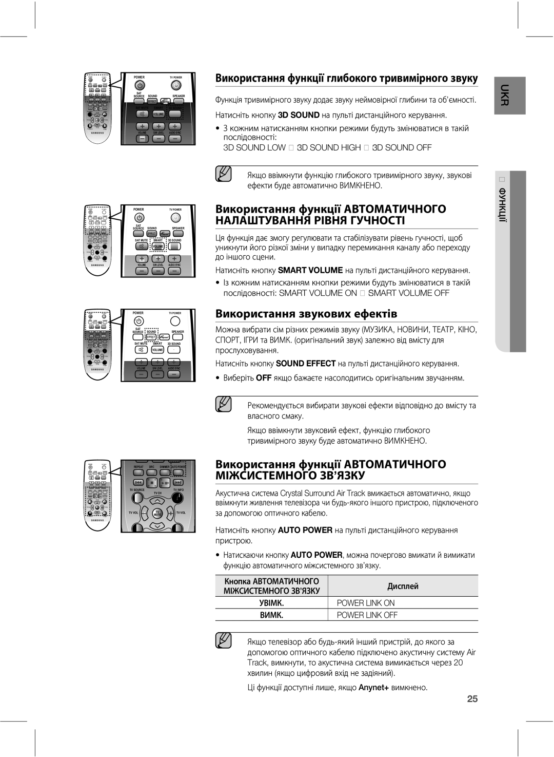 Samsung HW-E550/RU manual ŠƇƉƍƏƇƐƑſƌƌƞƓƒƌƉƕƮƤşšűŭūşűŧŶŬŭŢŭ, ŬşŪşŷűŲšşŬŬžůƯšŬžŢŲŶŬŭŰűƯ, ŠƇƉƍƏƇƐƑſƌƌƞƆƁƒƉƍƁƇƔƄƓƄƉƑƮƁ 