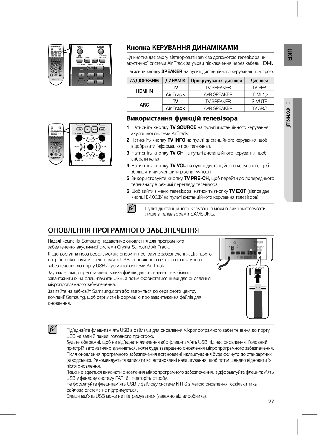 Samsung HW-E550/RU manual ŰŰűťŮŨŰŰƂŲųűŦųţůŰűŦűŪţŤŨŪŲŨźŨŰŰƂ, ŨƌƍƎƉſũŤůŲšşŬŬžţŧŬşūƯũşūŧ, ŠƇƉƍƏƇƐƑſƌƌƞƓƒƌƉƕƮƈƑƄƊƄƁƮƆƍƏſ 