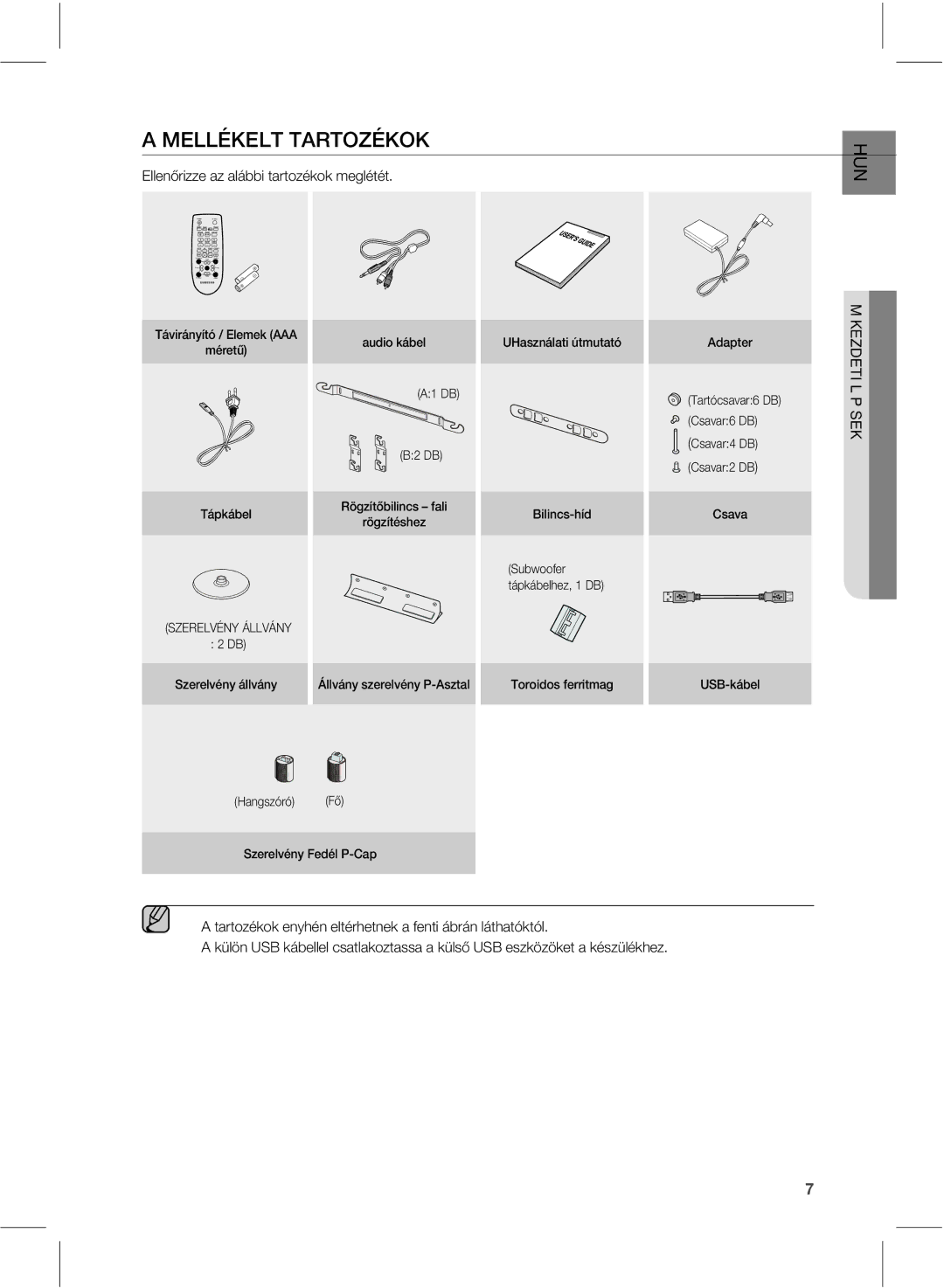 Samsung HW-E551/XE, HW-E551/EN manual .&--²,&-55350²,0, MMFOćSJFBBMÈCCJUBSUPÏLPLNFHMÏUÏU, Kezdeti Lépések 