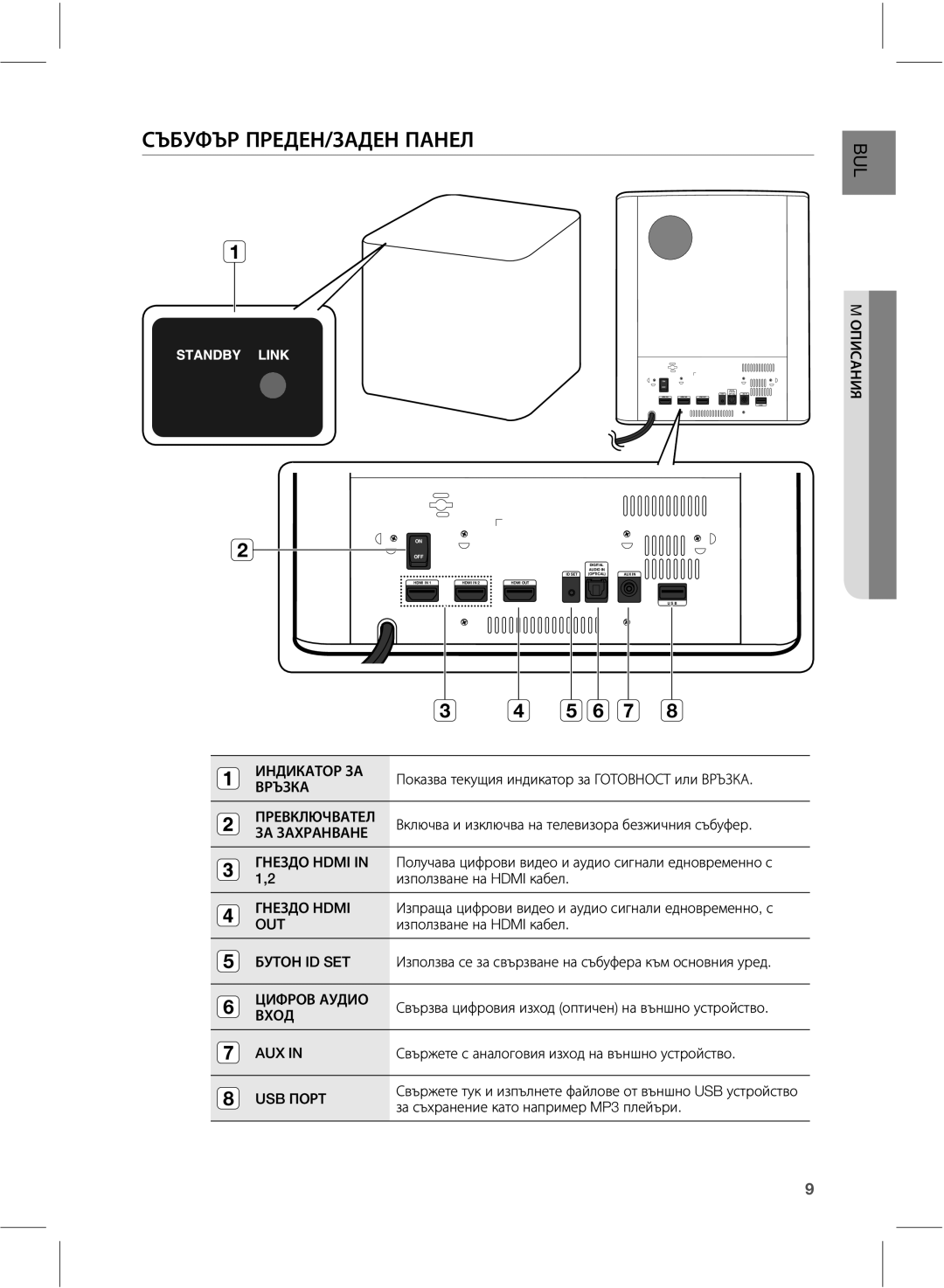 Samsung HW-E551/EN ŴŽŤŶŷŽųŲųŨŧŨŰŪţŧŨŰŲţŰŨŮ, ŤŶŵűŰ*%4&5, ŹūŷųűťţŶŧūű, ŤŸűŧ, ŃļōŖőŌļŉŁŉńŁņļŎŊŉļŋŌńňŁŌ.1ŋŇŁŅŖŌń 