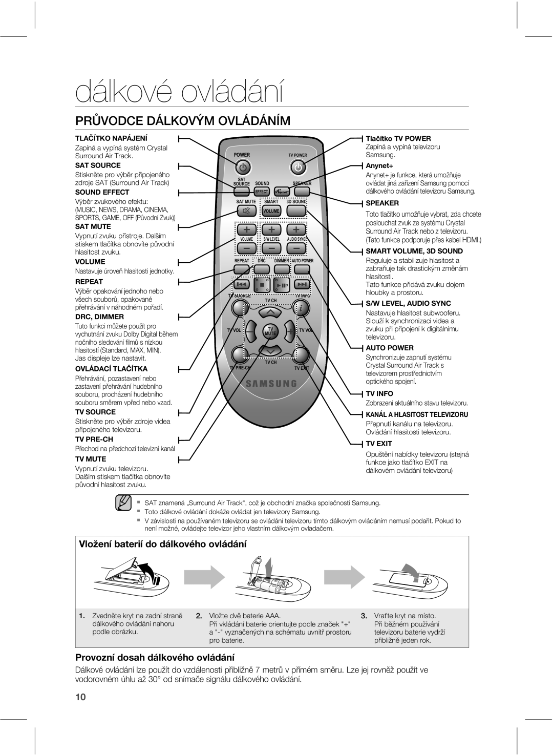 Samsung HW-E551/EN manual Dálkové ovládání, 13Đ70%$&%«-,07Å.07-«%«/¶ 