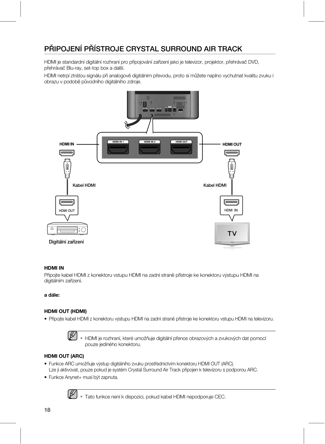 Samsung HW-E551/EN manual 1Ď*10+&/¶1Ď¶4530+&$345-463306/%*353$, JhjuèmoóBėófoó, 065 %, 065 3$ 