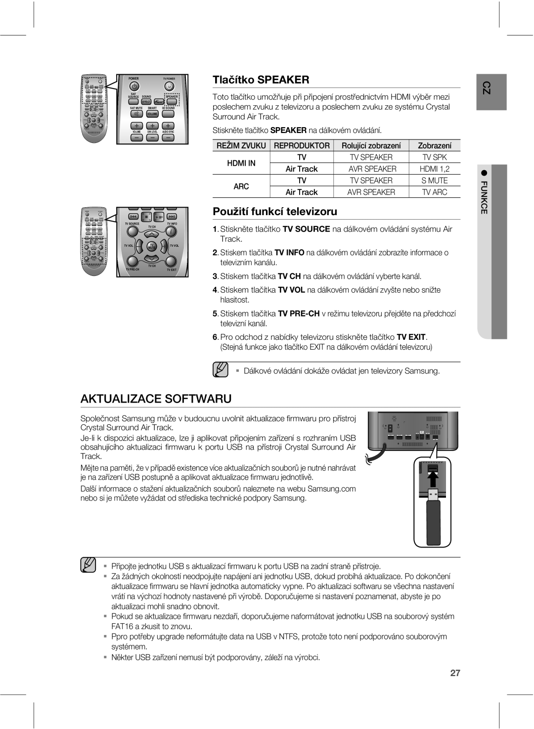 Samsung HW-E551/EN manual 5MBêÓULP41&,&3, 1PVäJUÓGVOLDÓUFMFWJPSV 