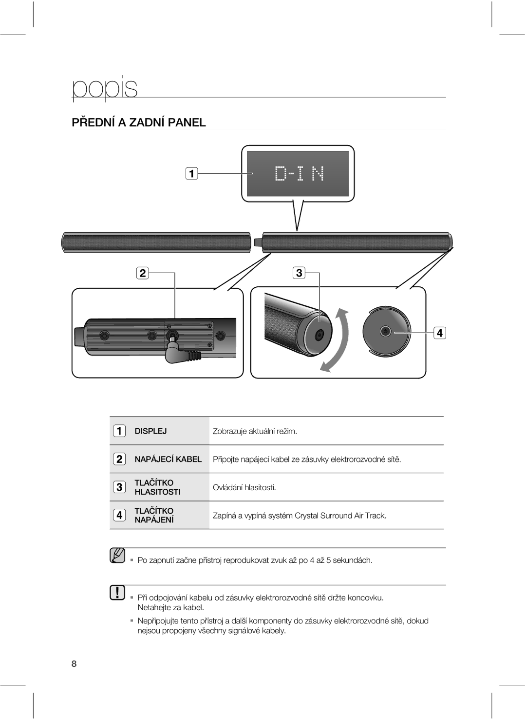 Samsung HW-E551/EN manual Popis, 1Ď&%/¶%/¶1, OfktpvQspqpkfozWýfdiozTjhoèmpwïLbcfmz 