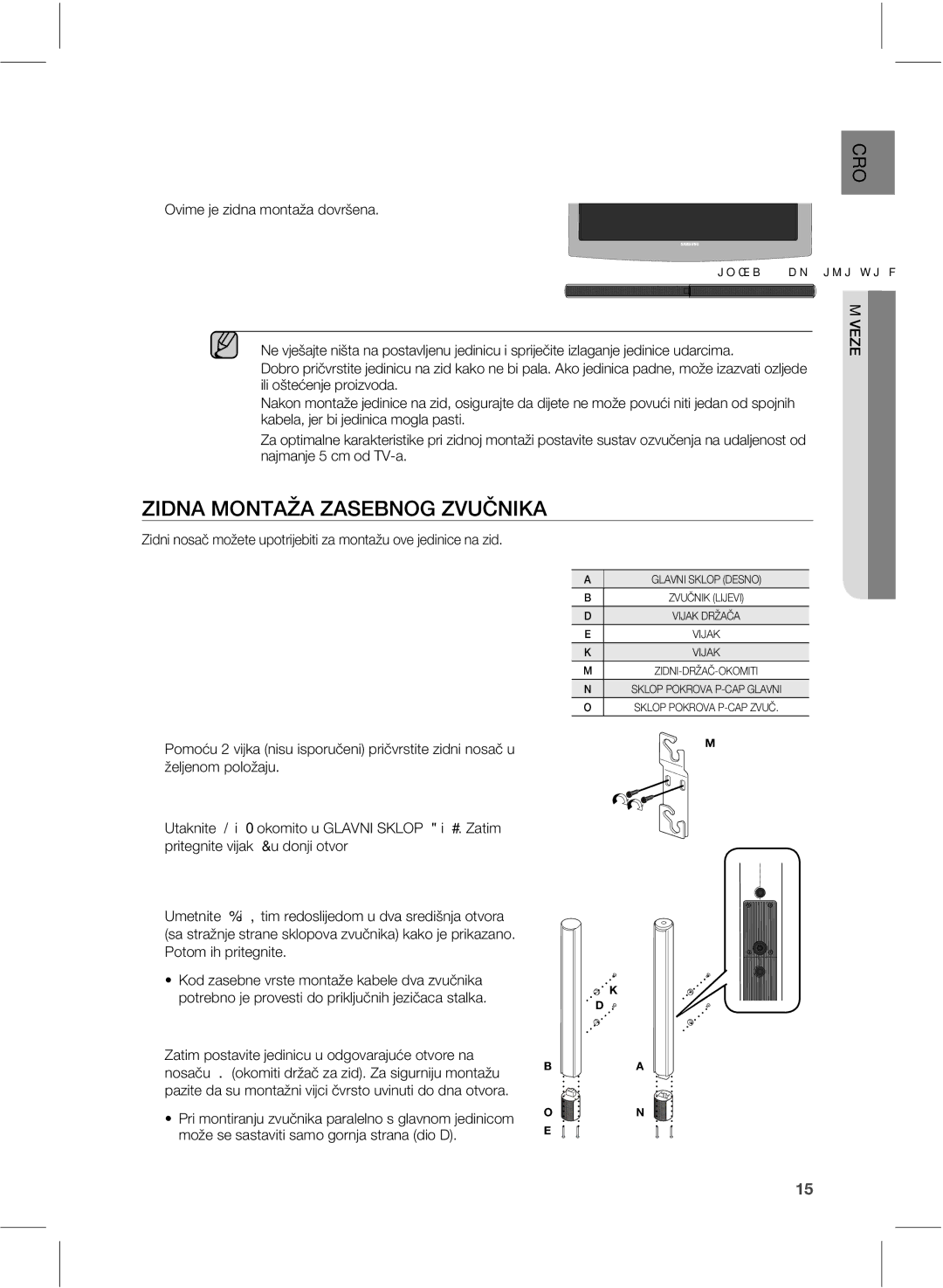 Samsung HW-E551/EN manual .0/5Ç4&#/076Ă,  0WJNFKFJEOBNPOUBäBEPWSÝFOB, QsjufhojufWjkbl&VEpokjPuwps 